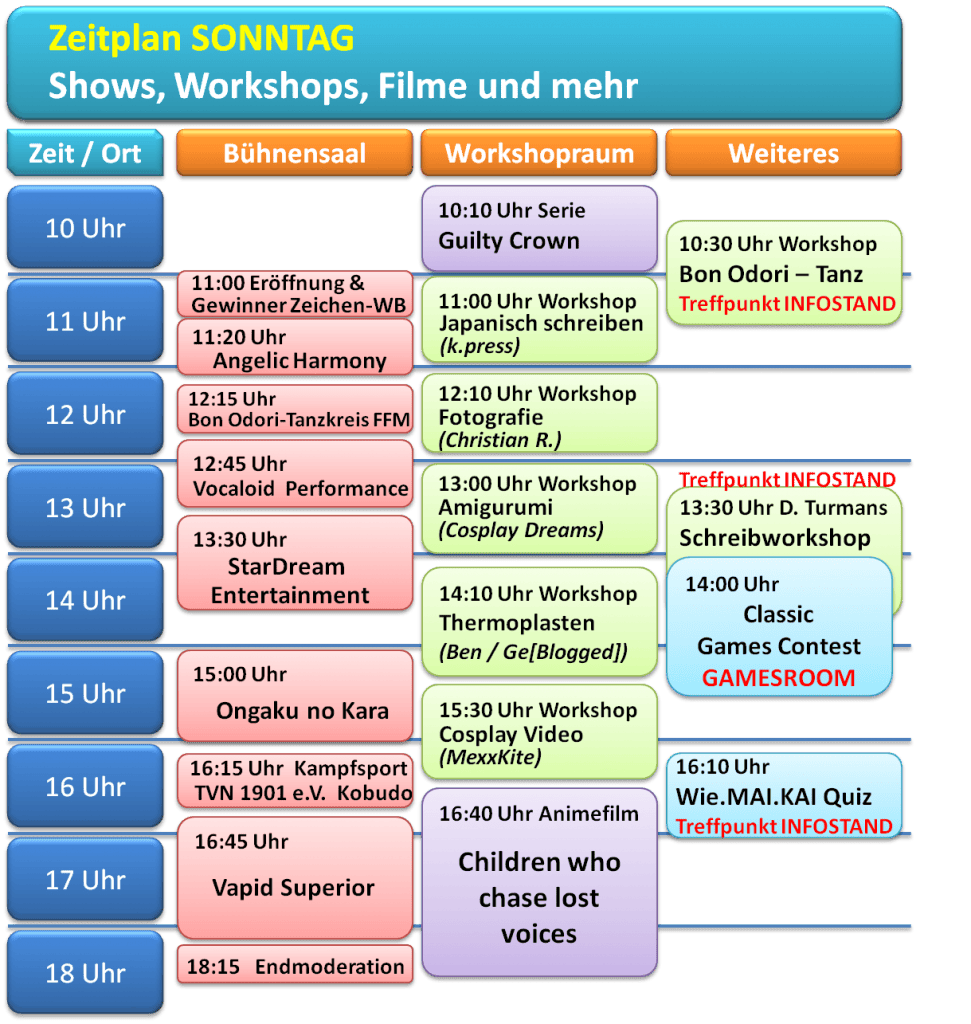 Zeitplan_Sonntag_2013