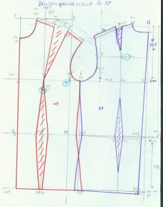 Workshop_Maria-Schnittmuster_Oberteil